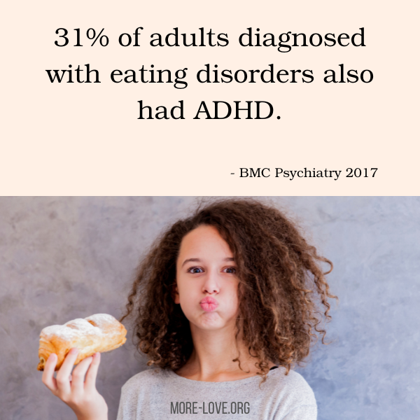 31% of adults diagnosed with eating disorders also had ADHD