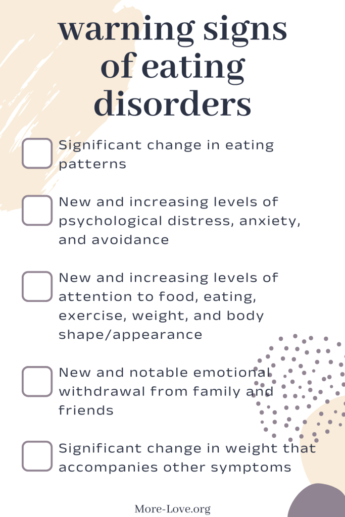Visual checklist of warning signs of eating disorders in children